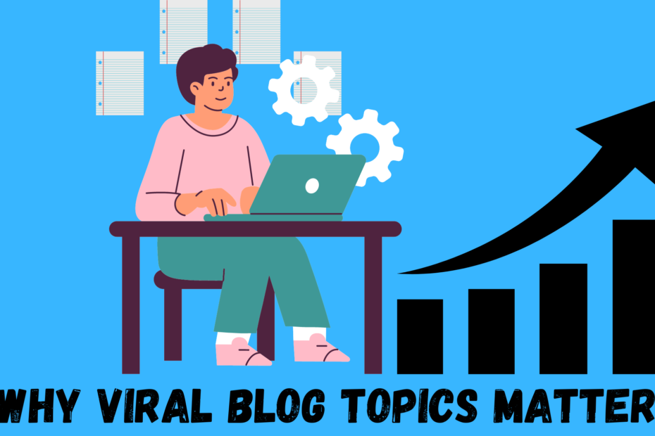 Why Viral blog Topics Matter